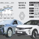 신차처럼 이미지