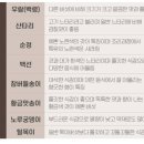 여울농산 이미지