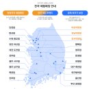 안마의자 가격 및 할인받아 내돈내산 구매하기: 제스파 더블랑