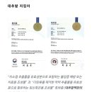 경주 대추밭백한의원 진료 상세후기 (임신되는 원리 비법, 한달 복용 후기, 방문전필독 준비물)