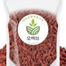 청양구기자원예농업협동조합