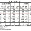 기계상회 이미지