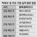 (주)나온테크 이미지