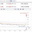 (주)다산네트웍스 이미지