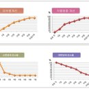 (주)반려애수 이미지