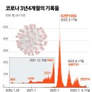 노약국 이미지