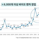 (주)엘씨기획 이미지