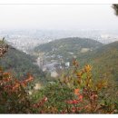 각화저수지 이미지