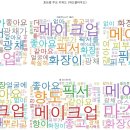 복합 위기 시대가 불러온 변화+ 그리고 대안 | 상세페이지 AI는 마케터와 디자이너를 대체할 수 있을까