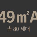 신길하우스