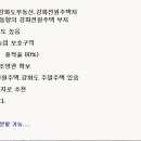 제주사랑공인중개사사무소 이미지