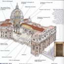 로마의 4대 성당 (1) / 聖베드로 대성당 이미지