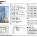 쌍용약국 이미지