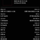 유스호텔 진입로 ~ 유스호텔 이미지