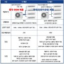 바른시스템공조환경 이미지