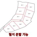 제가 직접 하는 사업 부지를 소개 합니다 - 여주 평당50만원 이미지