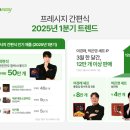프레시지 이미지