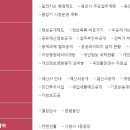 용인시청 이미지