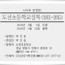 1900~ 지례현감 김희원(金熙元,1829~ ) 1910년 진해에 동명학교 설립 이미지