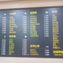 아지매김밥천국고현점