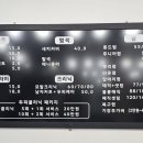 지원헤어 - 칠곡군 남율로11길 26 | 지원헤어