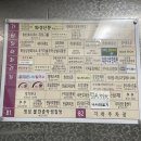 세븐일레븐화성병점점 | [컴활 2급 실기 시험장 추천] 2025.02.13 화성상공회의소 상설시험장(병점역) 2시험장