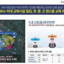 도화마트 네이버블로그