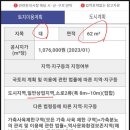 천변1길 이미지