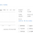 농업회사법인주식회사대동농기계 네이버블로그