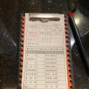 동해도스시