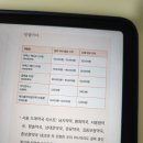 경기약국 | [경기/안양] 안양 종로약국 텐텐, 레모나 쭈어블 구매 후기