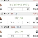 정관장대구