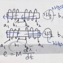 2019년 국가직 6번 감극성 가극성 이미지