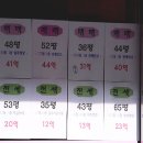 탐사공인중개사사무소 이미지