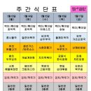 다와푸드 센텀점 이미지