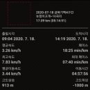 사곡로 이미지