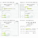 101번지남산돈까스 - 2101 | 101번지남산돈까스