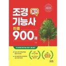 시스컴 이미지