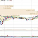 (주)멕헬스케어 이미지