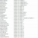 용호협진태양아파트 | 부산남구 아파트