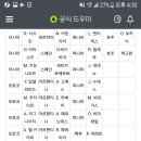 제제모드 이미지