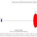 메가공무원스파르타중앙로센터학원 | [메가 공무원 스파르타 인천센터] 지방직 합격 후기