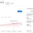삼성인력 이미지