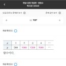 하이퍼수학교습소