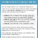연평우체국 | [인천 KF 마스크 공적판매처] 전국 우체국 판매지점 공지 (3월 2일부터 판매시작)