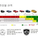 한정자동차공업사 이미지