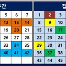 강세구 이미지