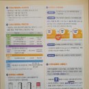 고덕튼튼약국 네이버블로그