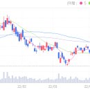 에프엔에스컴퍼니 이미지