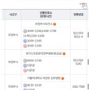 가야보건진료소 이미지